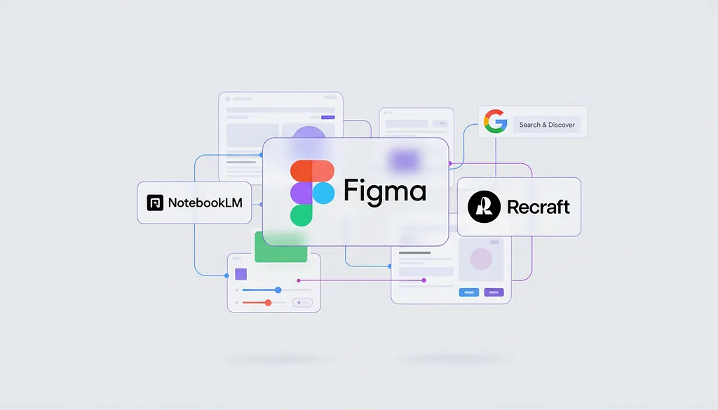Collage of Figma, NotebookLM, Google and Recraft interfaces