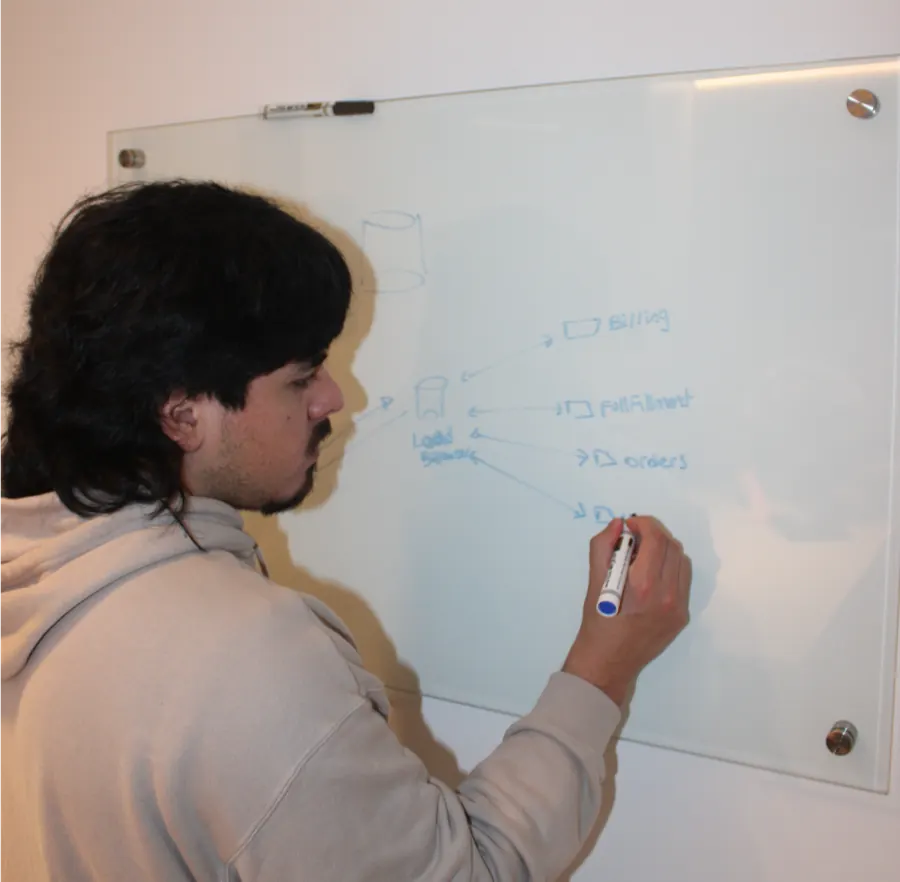 Diagramando un flujo en la pizarra