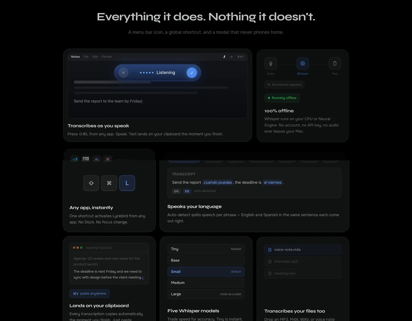 Lyrebird features: everything it does, nothing it doesn't
